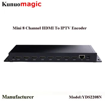 SRT видеокодер HDMI-съвместими с Ip H. 264 IPTV Rtmp YouTube HEVC RTSP HLS излъчването на живо WOWZA Facebook